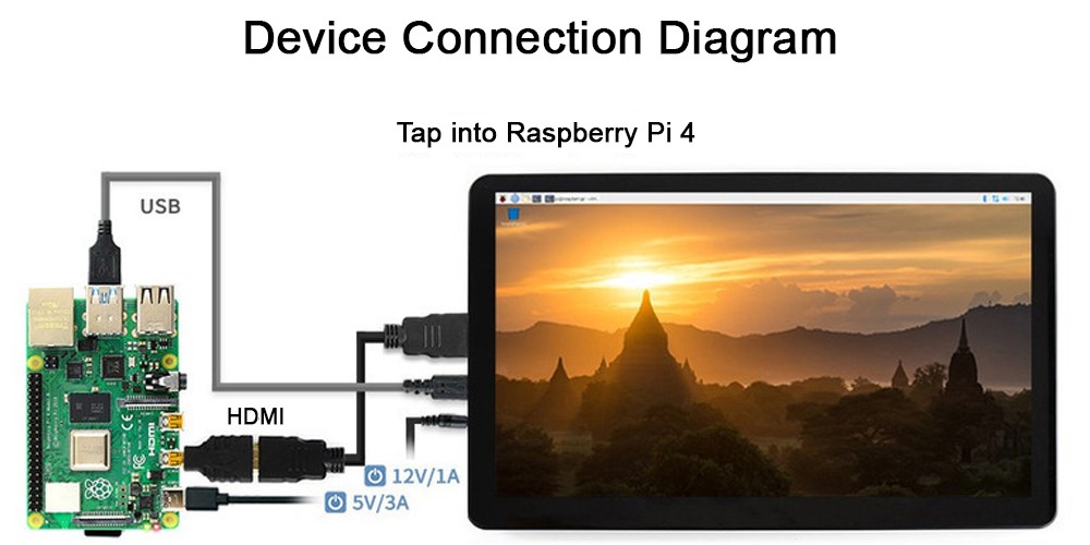 -7 HDMI